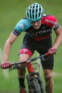 CCXL 2018 R4 - Milton Keynes (19)